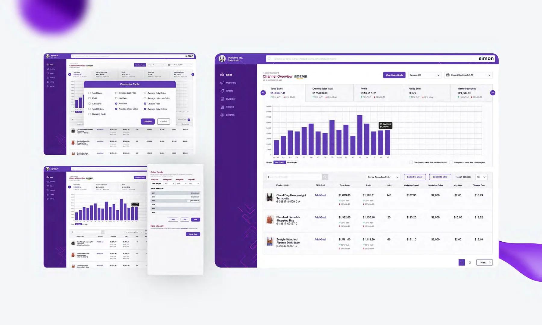 Sales experience: summary measures, performance charts and product-level inspection.